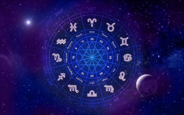 ગુરુવારની ગ્રહચાલથી કોને મળશે લાભ? 12 રાશિઓ માટે કેવો રહેશે આજનો દિવસ